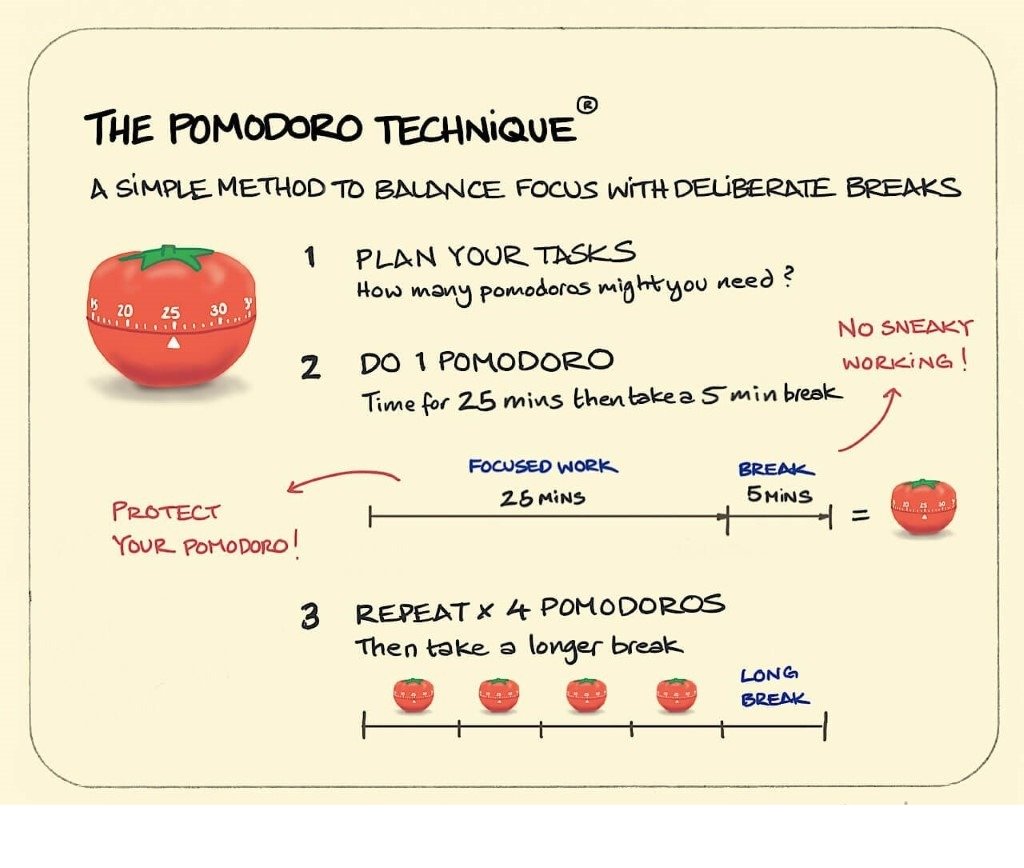 how to study faster and remember more
