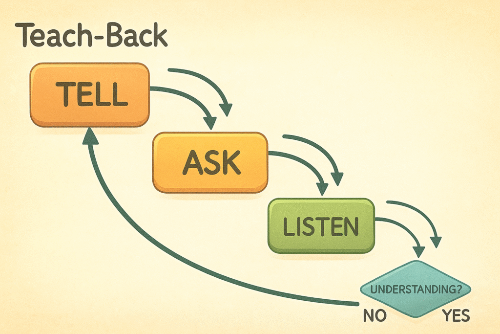 how to study faster and remember more